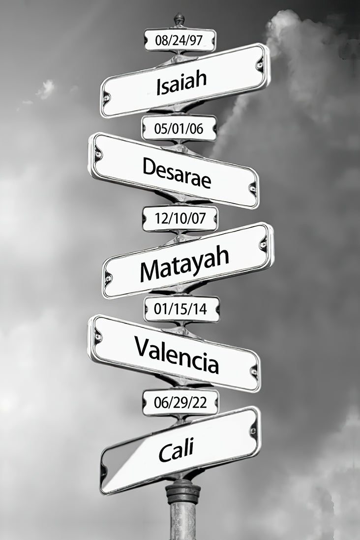 Streets Sign of Memories: Personalized Names & Dates