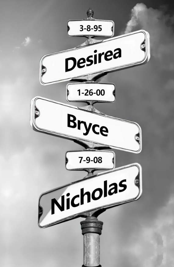 Streets Sign of Memories: Personalized Names & Dates