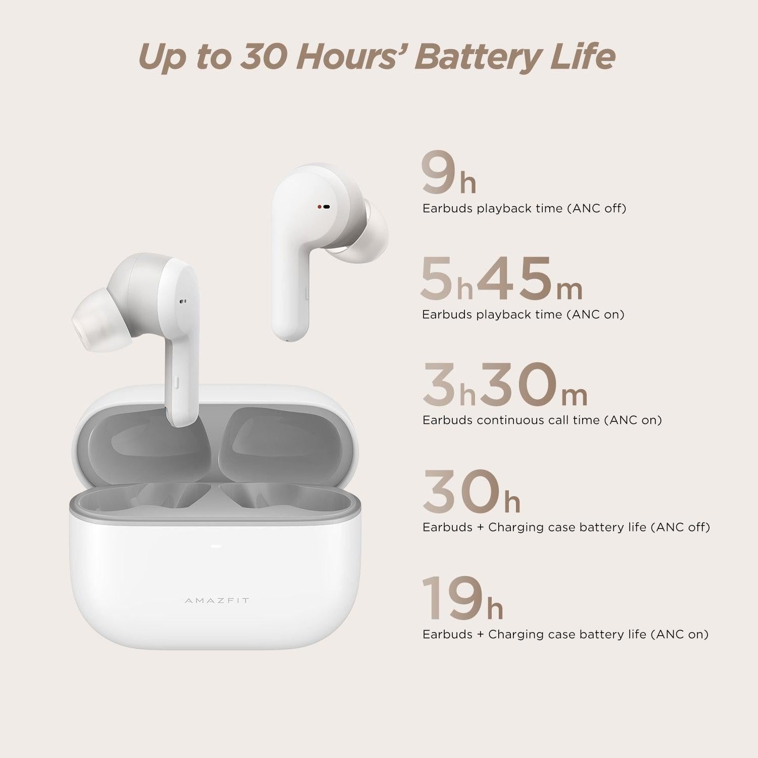 Amazfit PowerBuds Pro Sports Earphones - Heart Rate Monitoring & Fitness