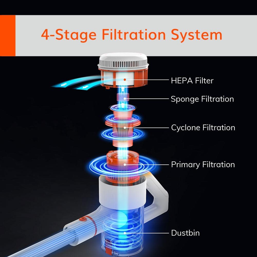 EASINE by ILIFE G50 Cordless Vacuum - 10KPa Wireless Cleaning Power