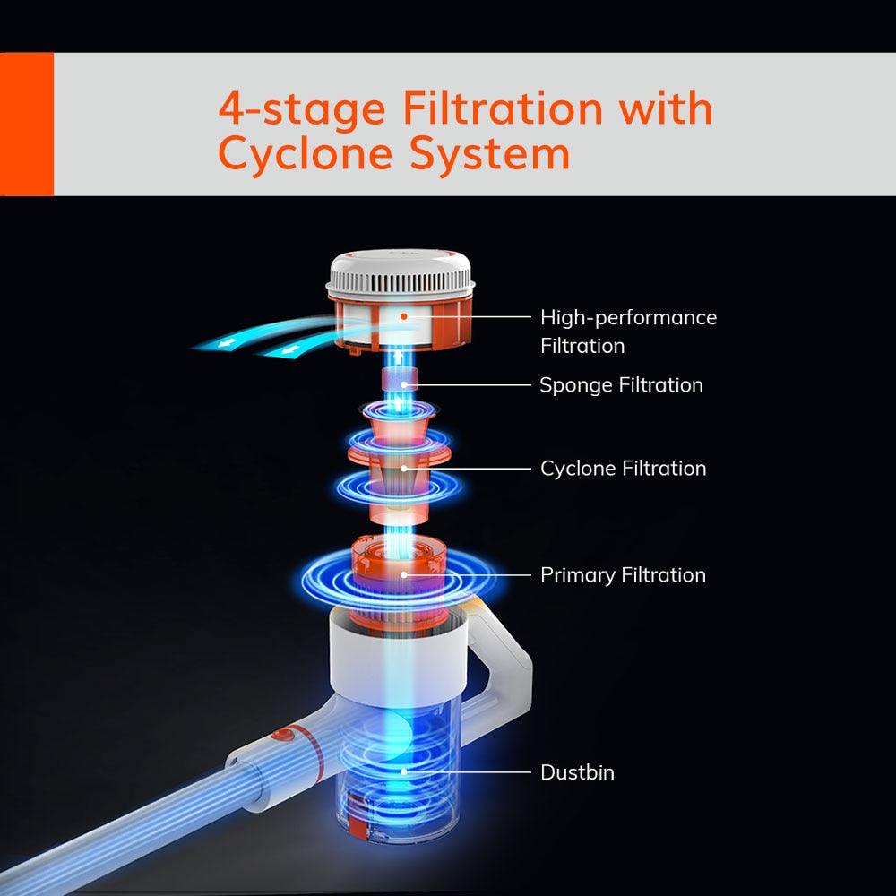 EASINE by ILIFE G80 Handheld Vacuum - 22Kpa Cordless Cleaning Power