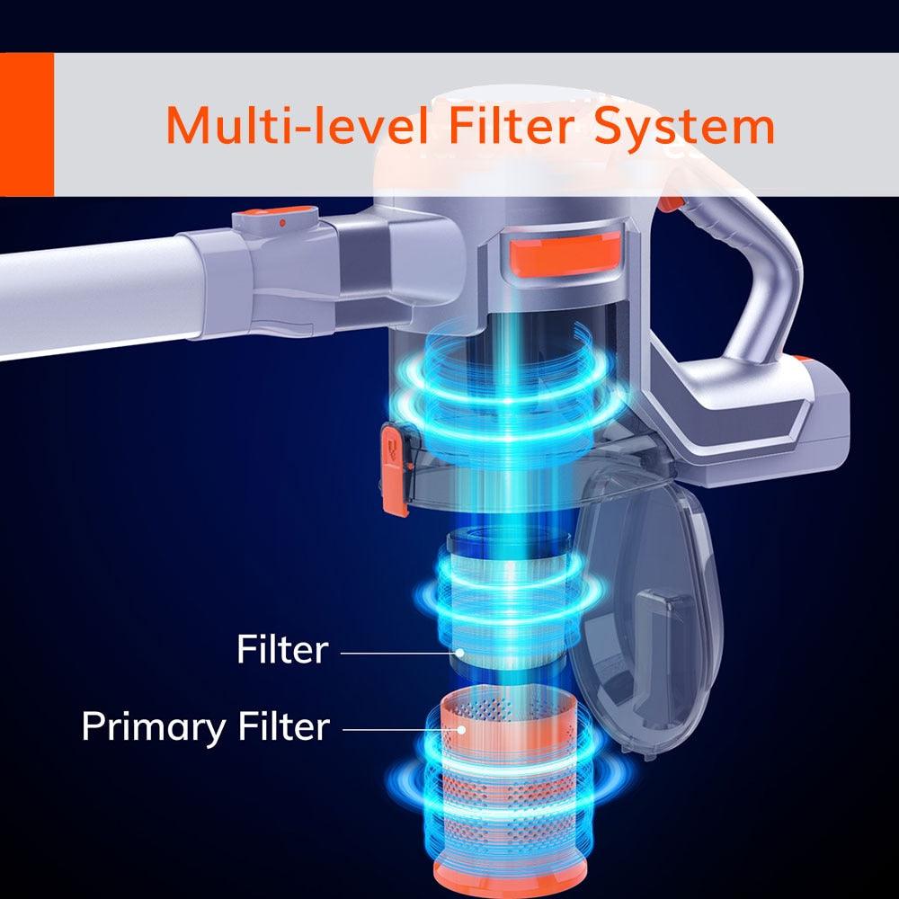 EASINE by ILIFE H55 Cordless Vacuum - Handheld Wireless Cleaning