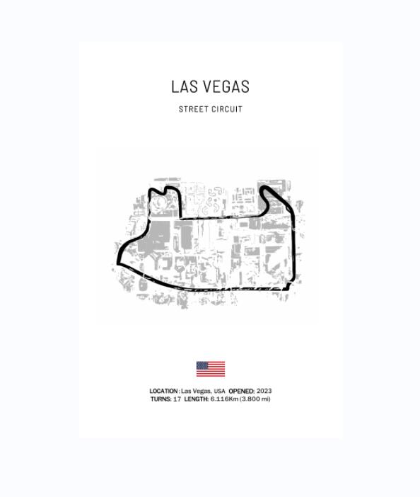 Thrill of the Track: Formula 1 Track Circuit