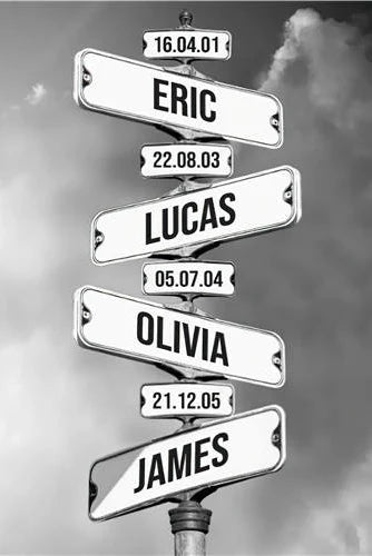 Streets Sign of Memories: Personalized Names & Dates