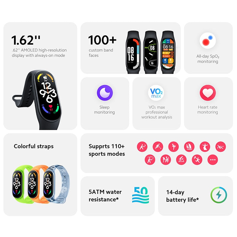 Xiaomi Mi Band 7 Smart Bracelet Smartwatch - 120 Sports Modes & Personalized Fitness Tracker